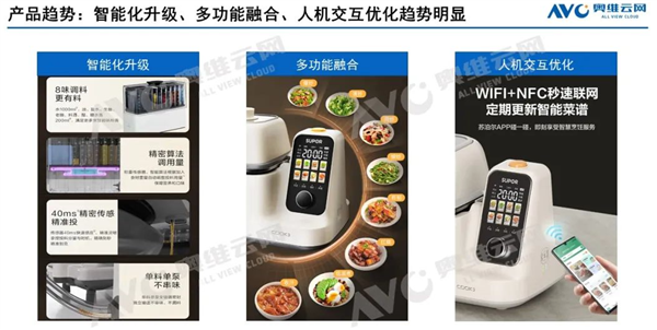 賭馬：已實現自動投料+自動清洗 烹飪機器人銷量暴增超80%