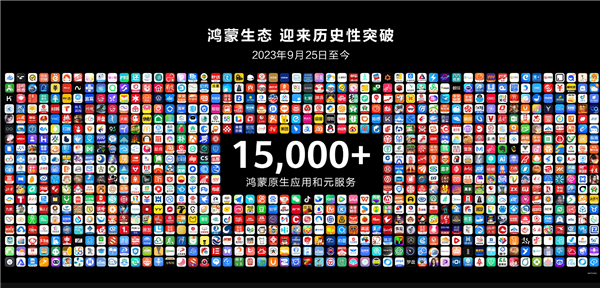 投注：華爲輪值董事長徐直軍談鴻矇生態未來目標：10萬個應用